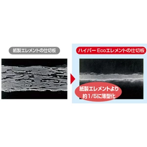 VL-200ZMHS4_ハイパー Ecoエレメントの仕切板